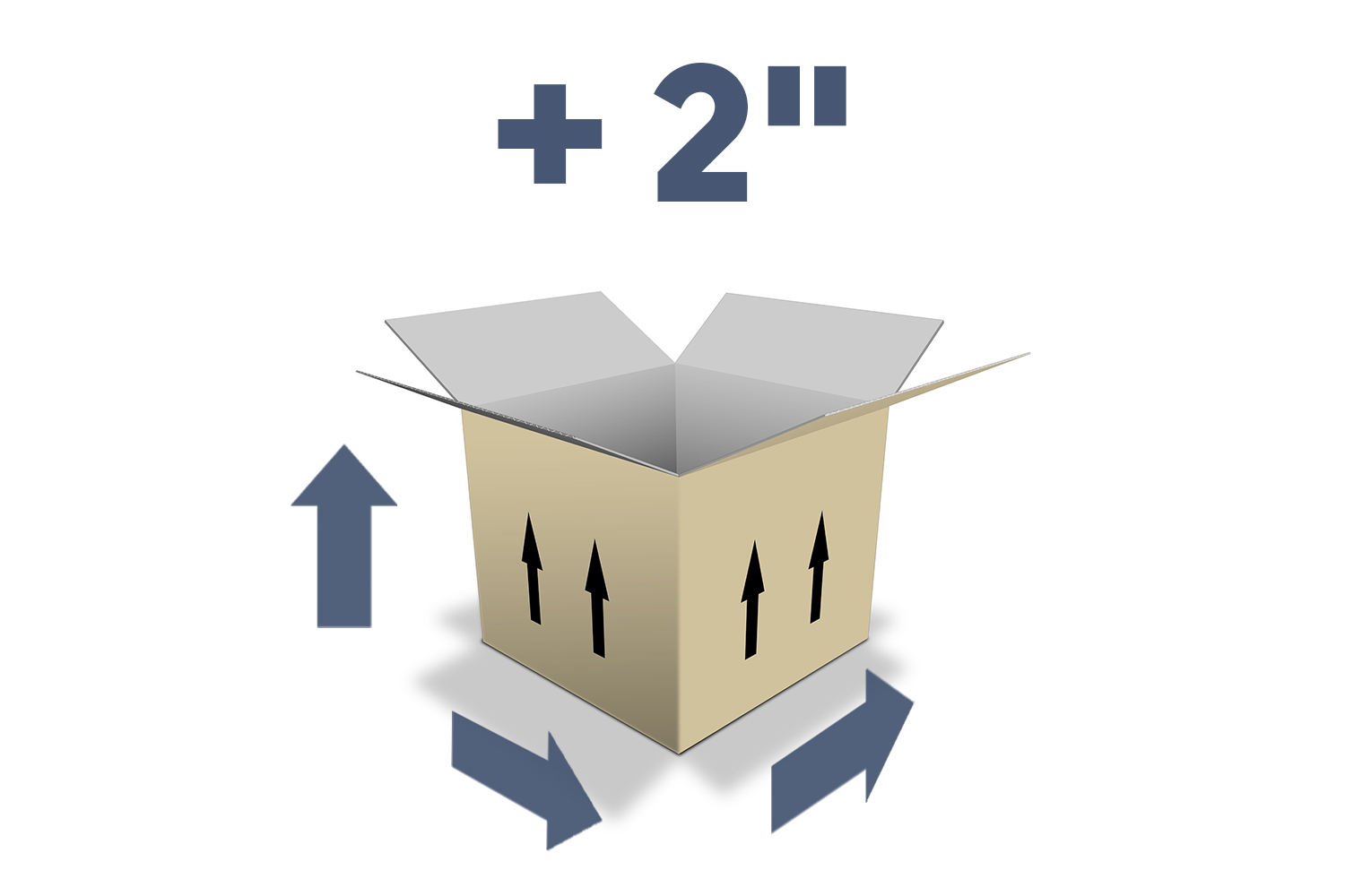 Box Size For Fragile Items